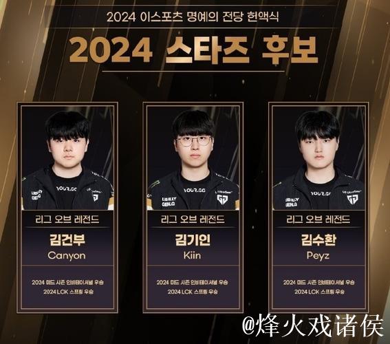 FNC宣布阵容调整:前M8上单选手Empyros正式加盟 FNC宣布阵容调整:前M8上单选手Empyros正式加盟